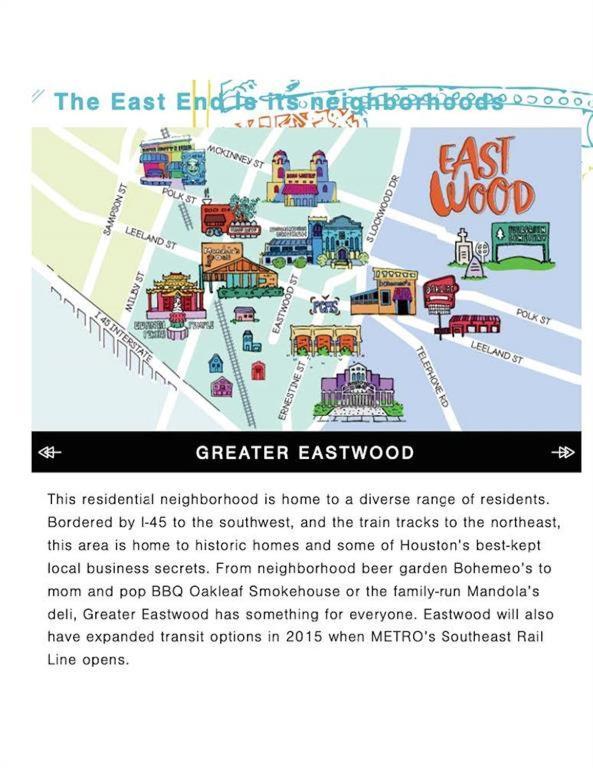 East Downtown Bungalow Houston Buitenkant foto